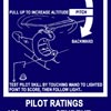 Helicopter Trainer Control Label psd